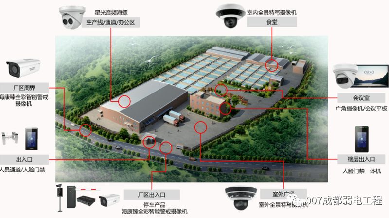 楼宇对讲门禁安装，这些注意事项你不可不知**